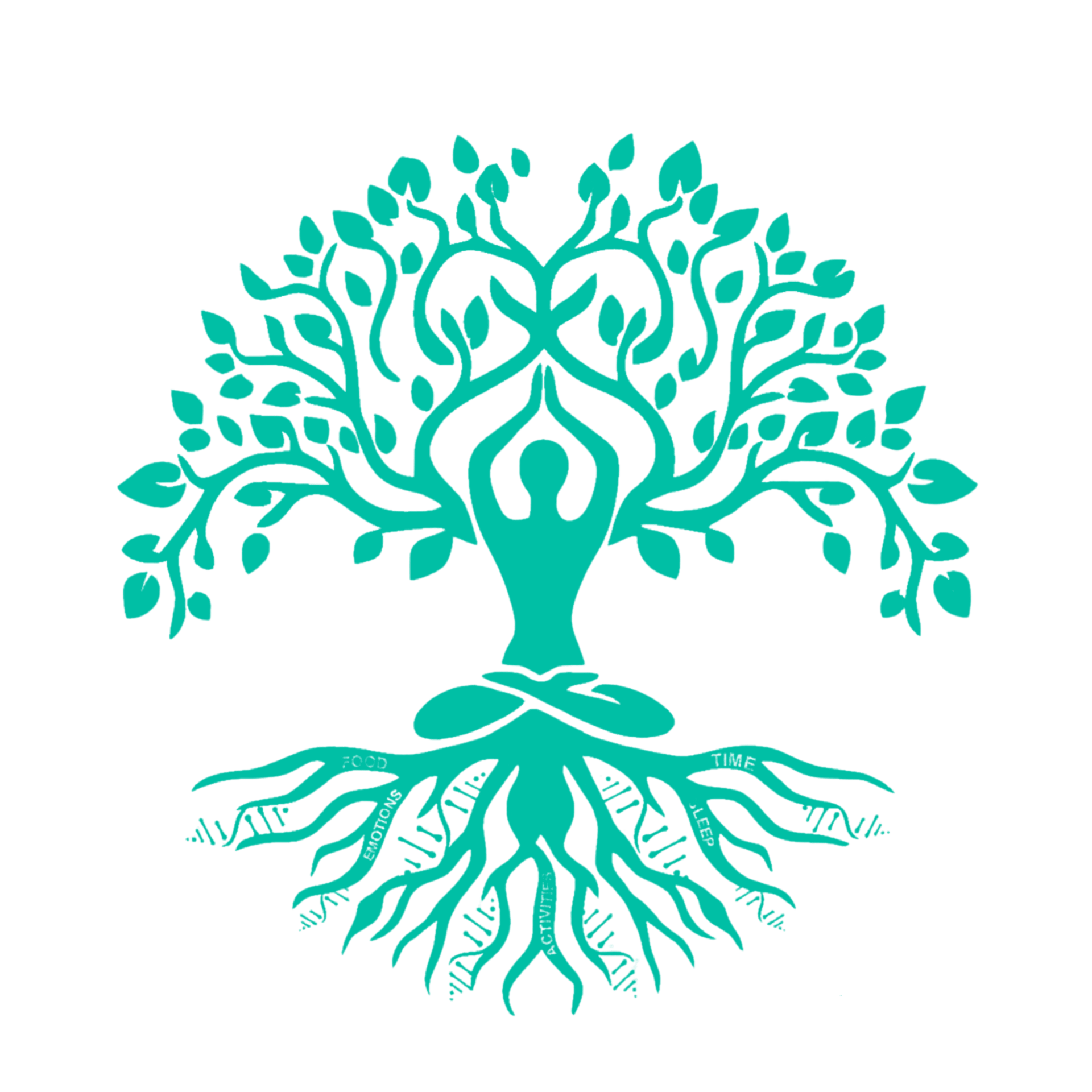 Meditating figure rising as a tree with roots: food, sleep, emotions, activities, time